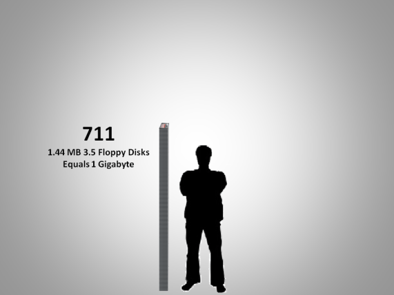 1.44meg floppy 1gig stack.png